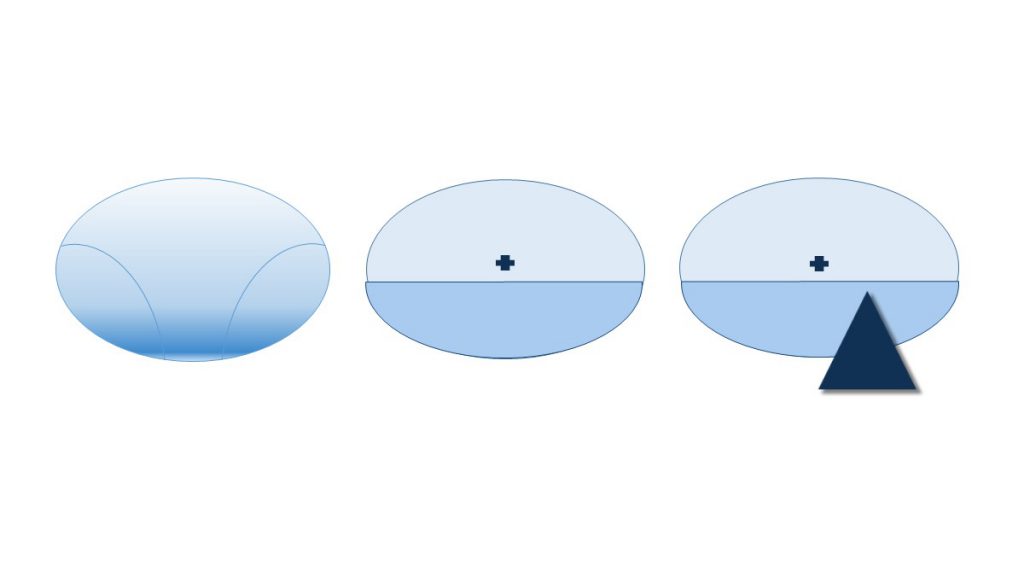 Spectacle Lenses For Myopia Control Part 1