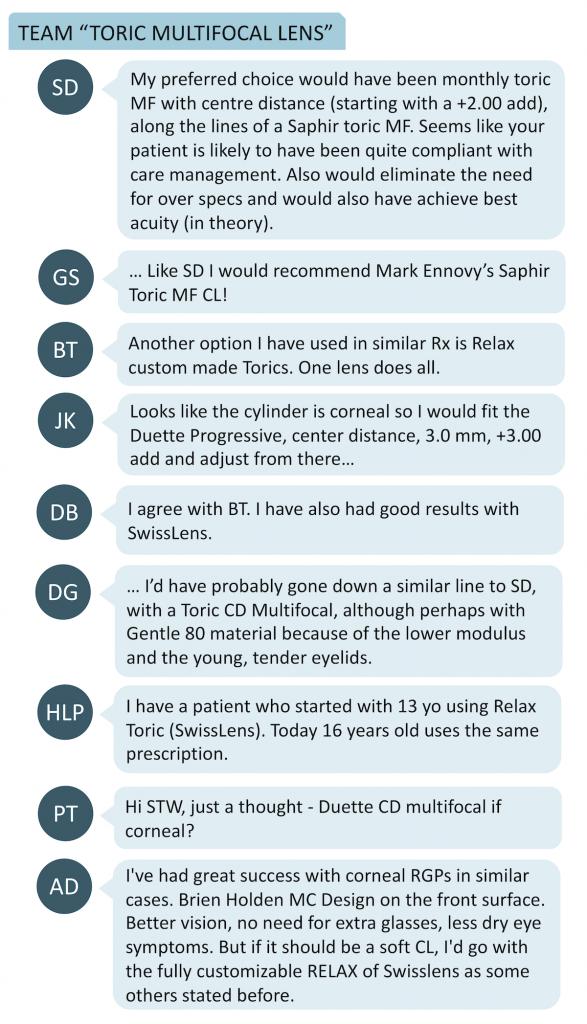 Toric MFCL (short)