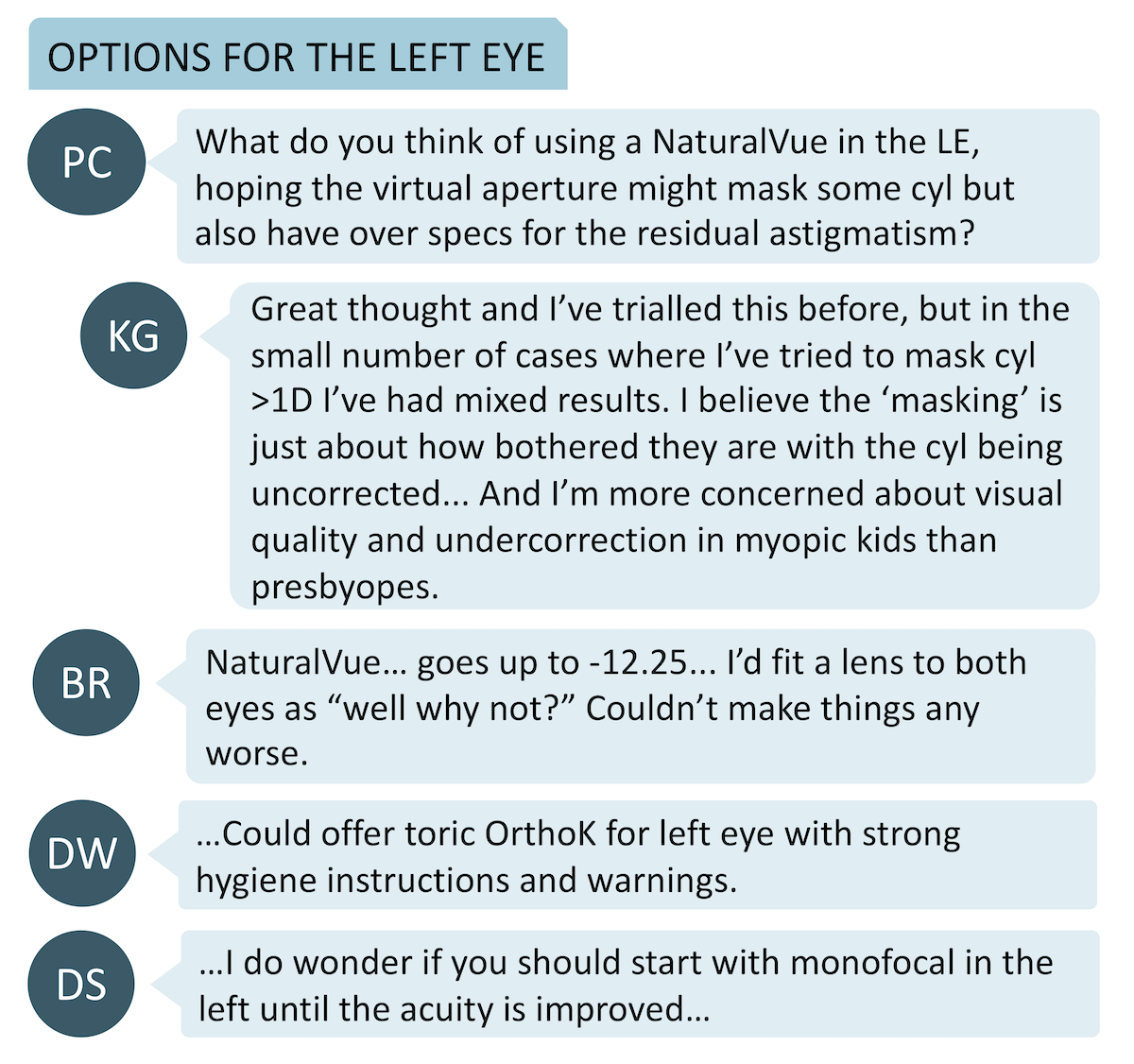 LE Treatment options