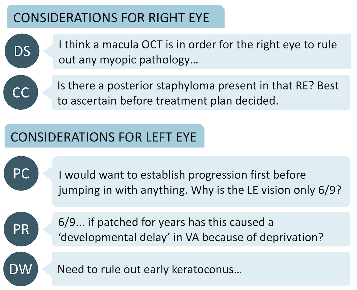 amblyopia vagy myopia