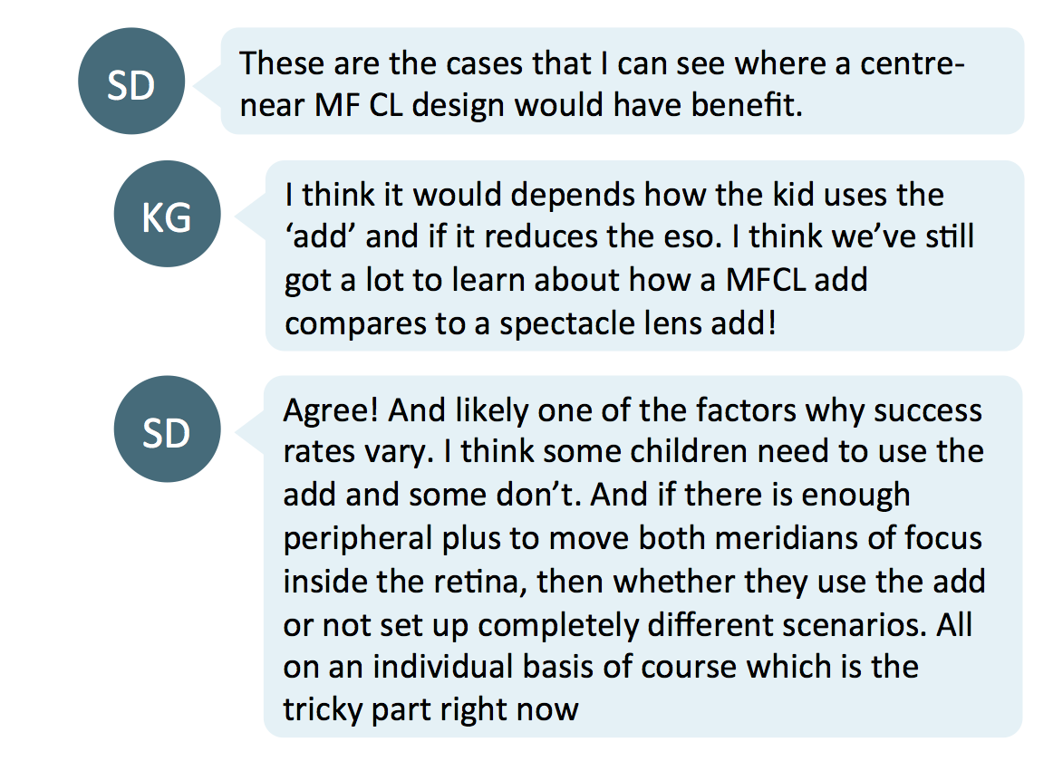 PNG contact lens