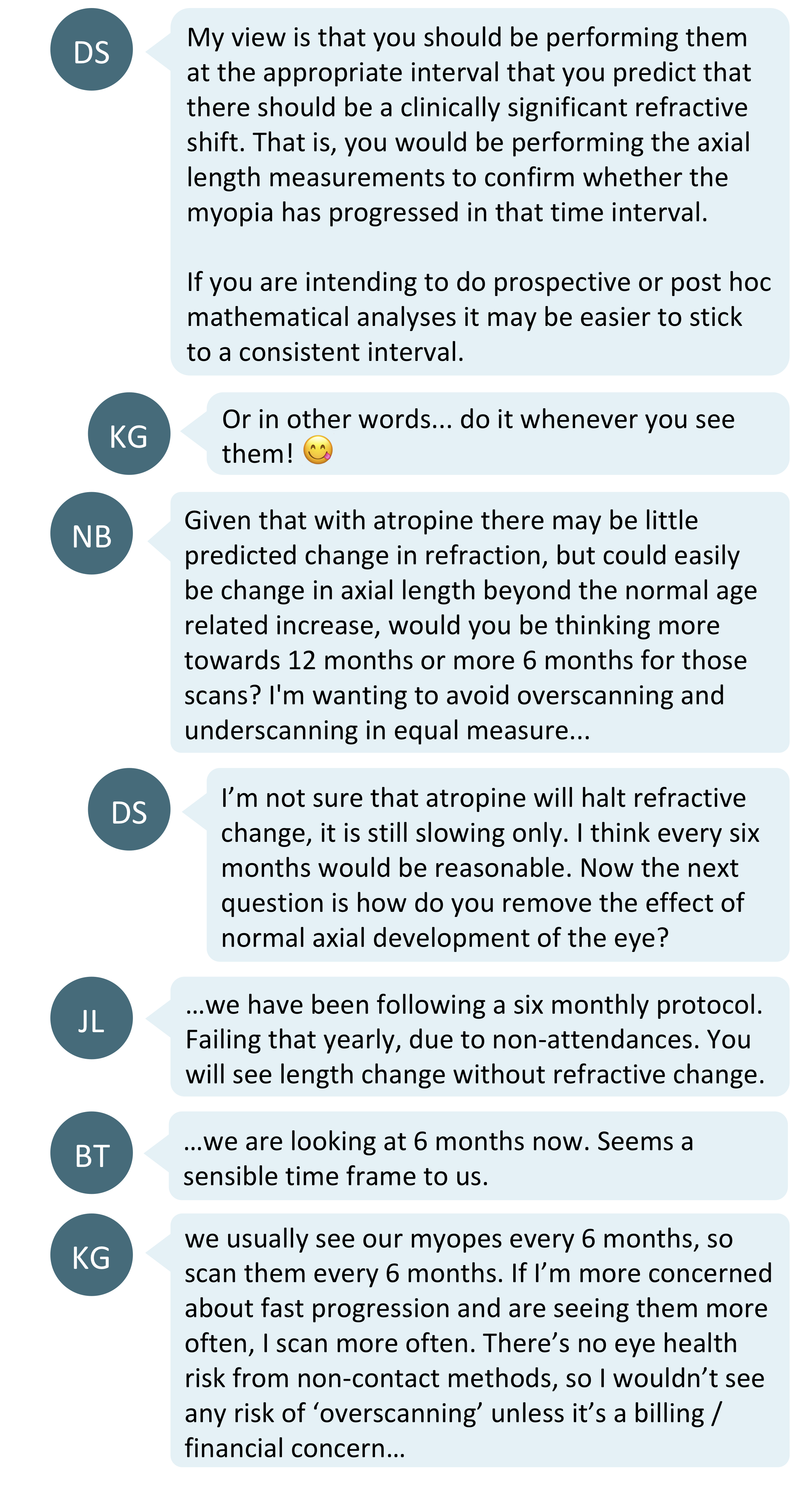 Axial Length Measurement -How Much Change Is Normal? - Myopia Profile