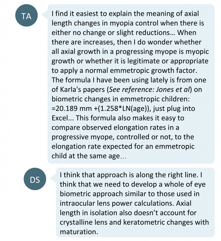 Axial Length Measurement How Much Change Is Normal? Myopia Profile