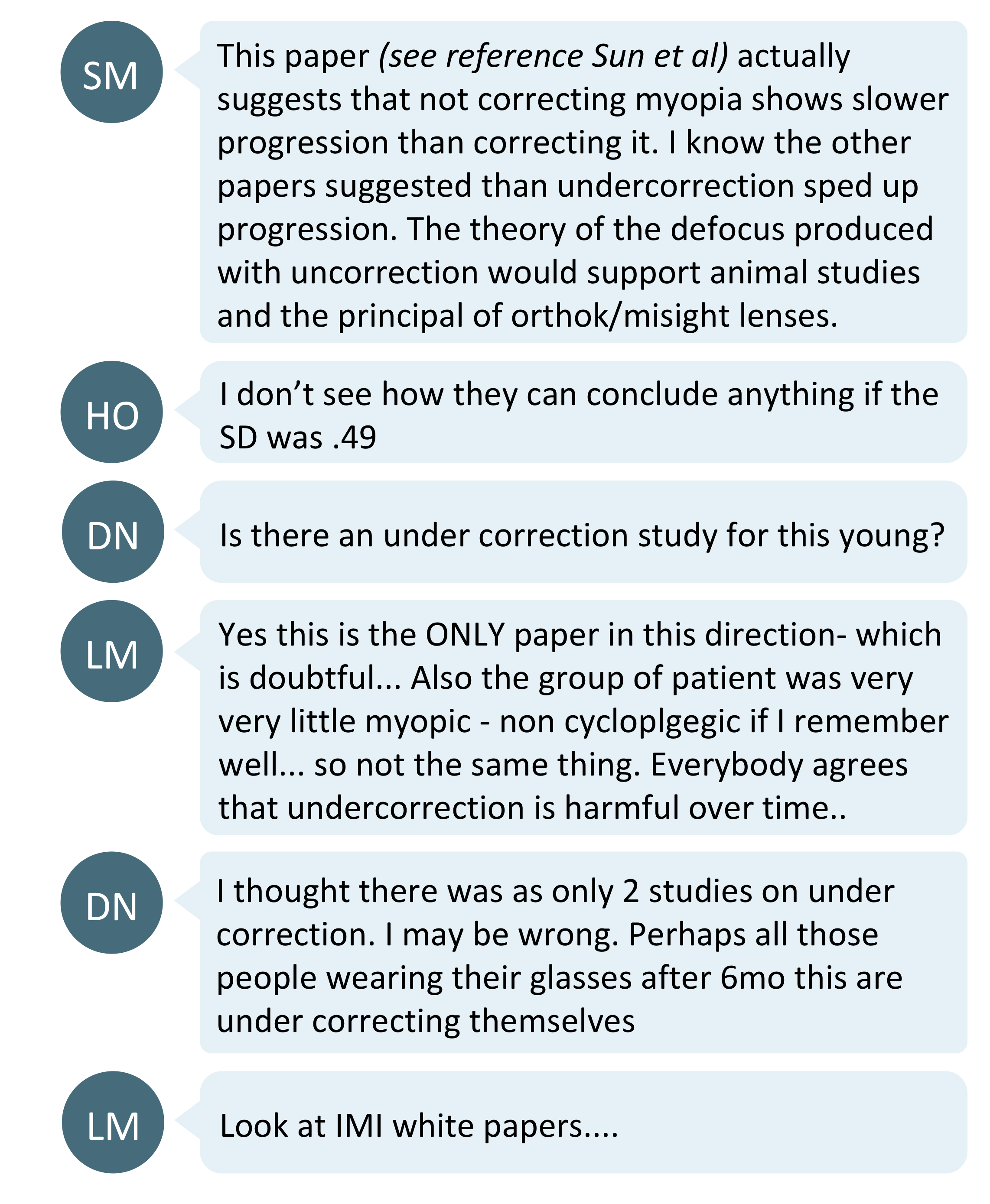 5th -1.50 to treat ot not to treat