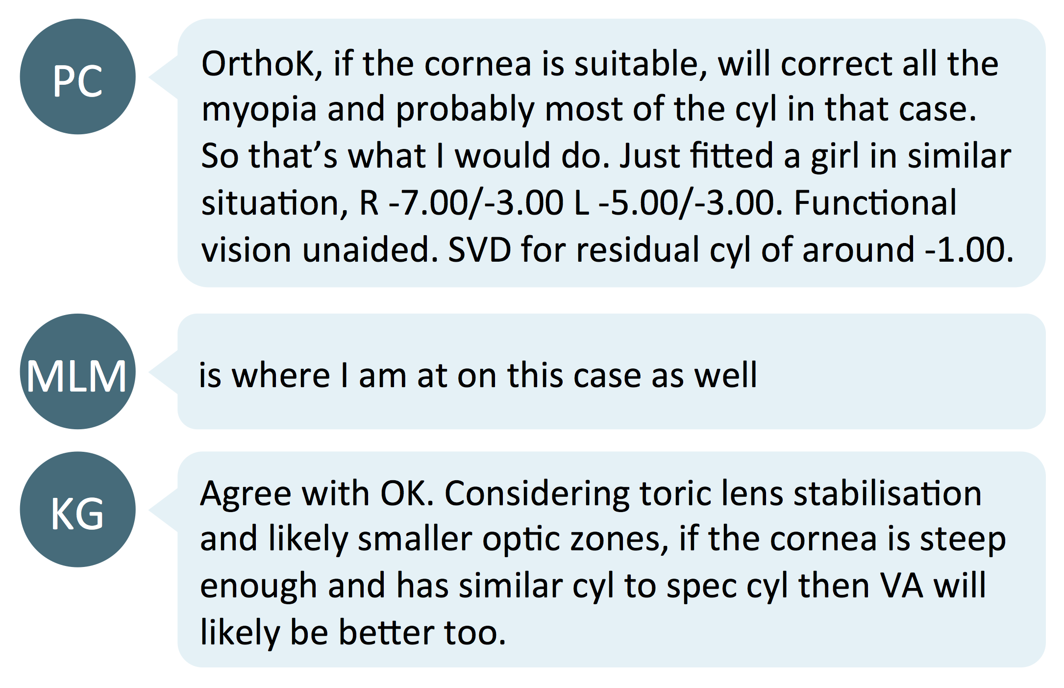 MYOPIA MANAGEMENT FOR HIGH ASTIGMATIC MYOPE