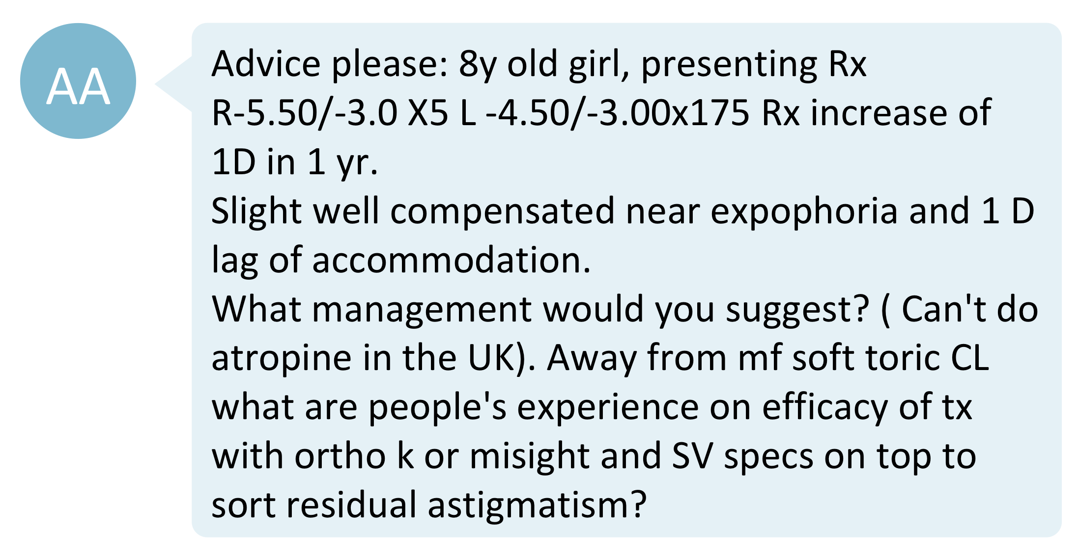 1st ortho-k what to fit