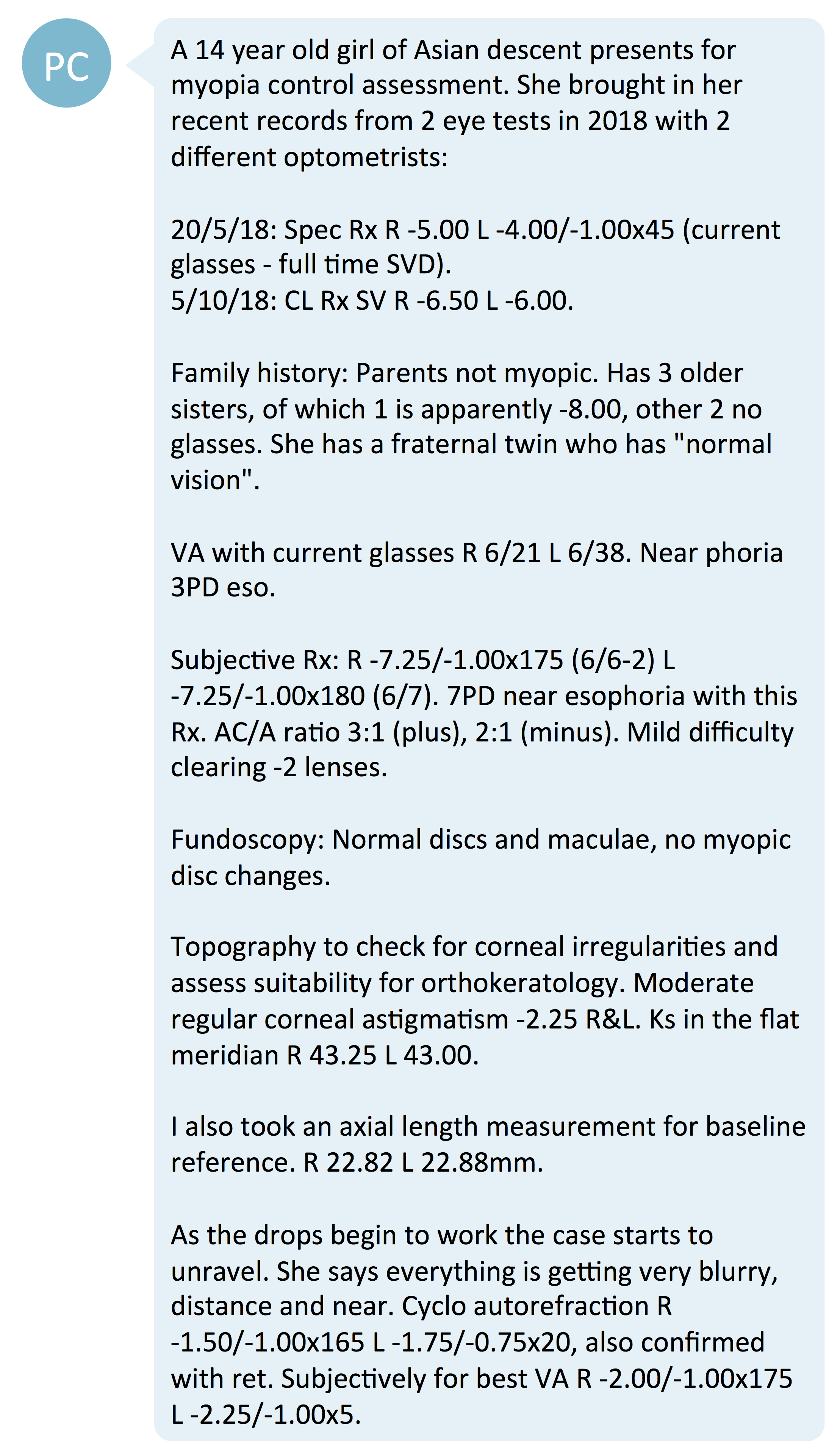 1st pseudomyope