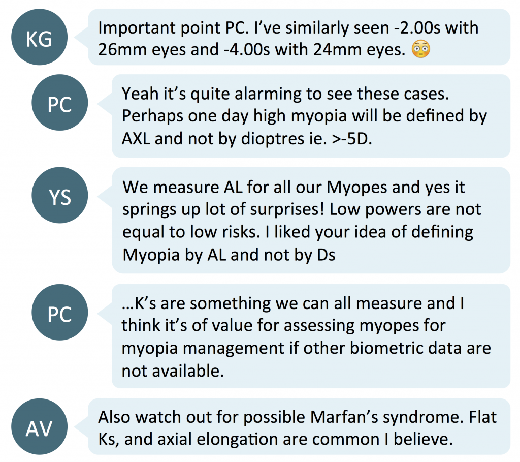 Are you measuring the cornea in myopia management? - Myopia Profile