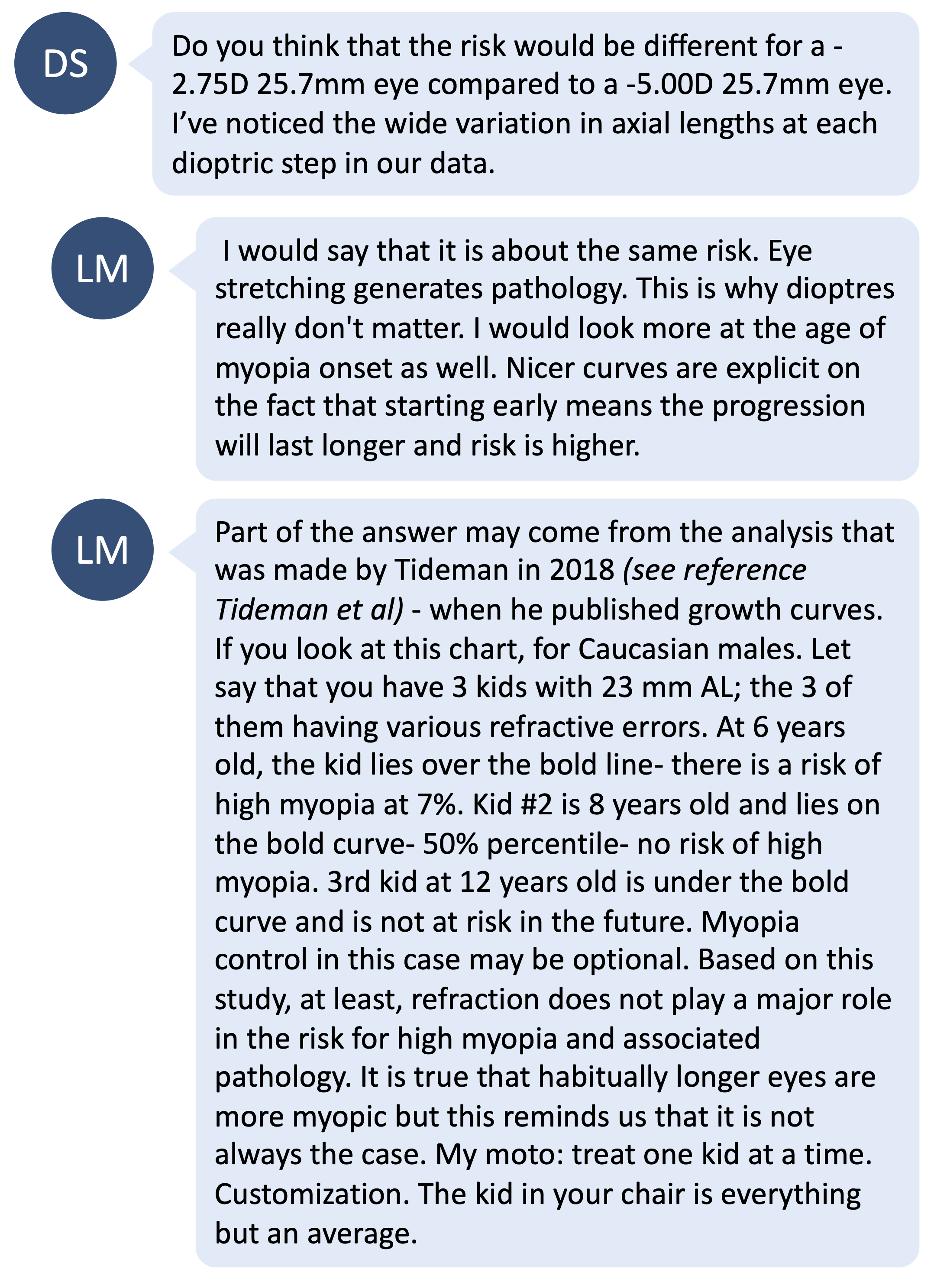 3rd communication with parent about axial length